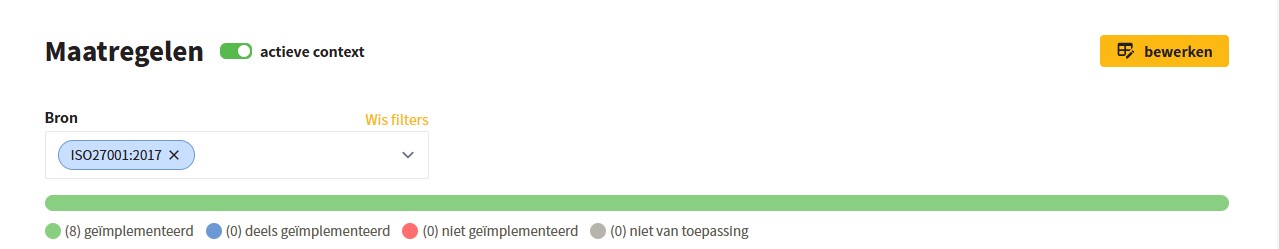 Koppelen maatregelen aan proces.