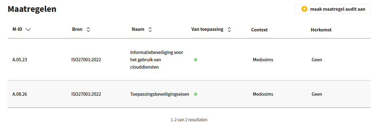 Een maatregel audit aanmaken vanuit een actie
