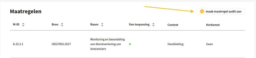 Aanmaken maatregel audit
